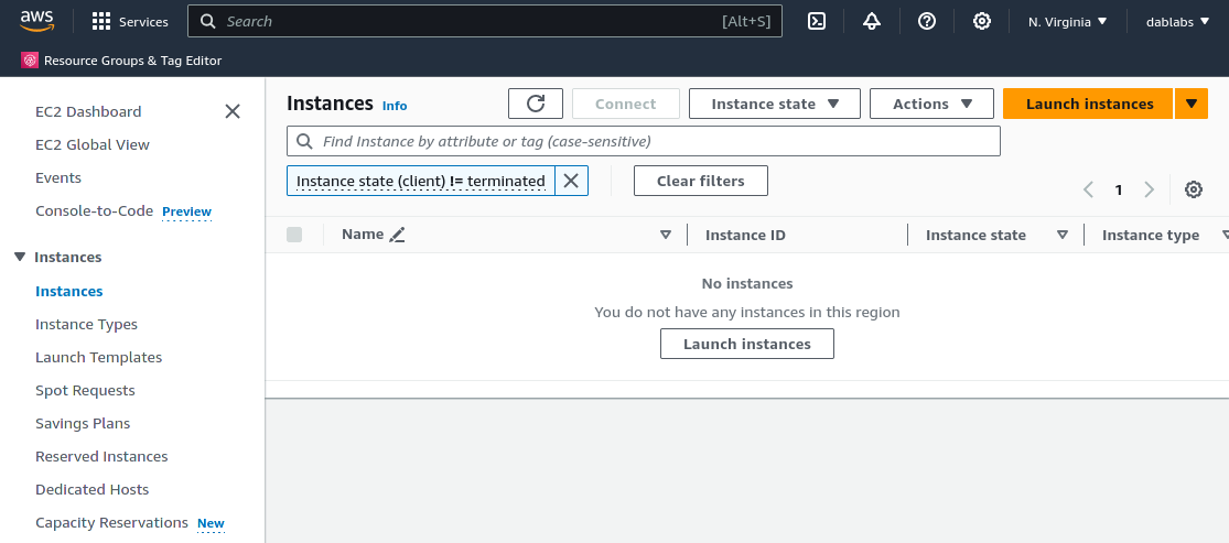 EC2 Dashboard